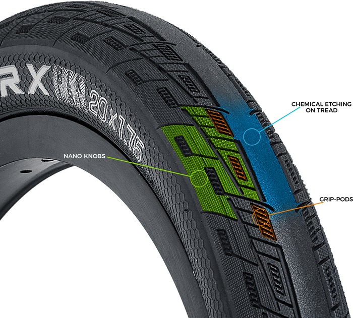 Tioga FASTR-X Tire - 20 x 1.75, Clincher, Folding, Black, 120tpi